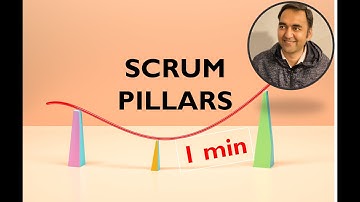 Scrum pillars in a minute
