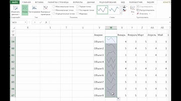 Эксель для чайников - Диаграммы Спарклайн | Кондрашов Станислав Дмитриевич
