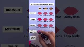 lipstick guide as per complexion #LipstickGuide #MakeupTips #BeautyHacks #MakeupForAll #LipColor
