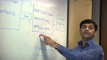 Tech Talk: Debugging IP