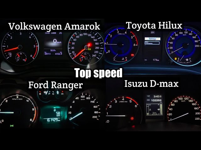 Volkswagen Amarok Vs Ford Ranger Toyota Hilux Vs Isuzu D-max top speed comparison / top speed class=