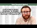 Does Your Debt Repayment Strategy Actually Matter?