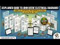 John Deere Heavy Machinery: Electrical Wiring Diagrams &amp; Schematics [PDF]