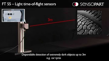 F 55 - long-range compact light time-of-flight sensors