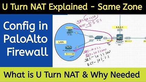 Day-08 | U Turn NAT  Same Zone Explanation  | Configure U Turn NAT in Paloalto Firewall - Part-2