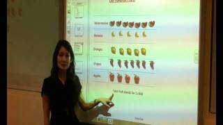 QED507 TG15 TEL2 Grp8 teaching using IWB