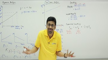 CMA Training Video | Planning, Budgeting & Forecasting | FAR | By Varun Jain