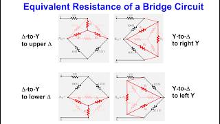 Equivalent Resistance of a Bridge Network