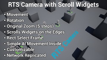 RTS Camera with Edge Widgets