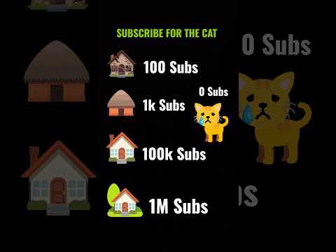 #Subscribeforthecat #2ksubscribers #ekmotahathighumechala