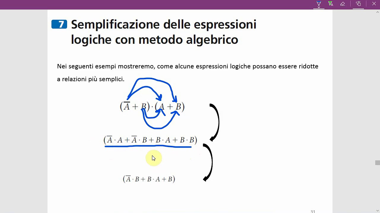 SEMPLIFICAZIONE DELLE ESPRESSIONI LOGICHE CON METODO ALGEBRICO