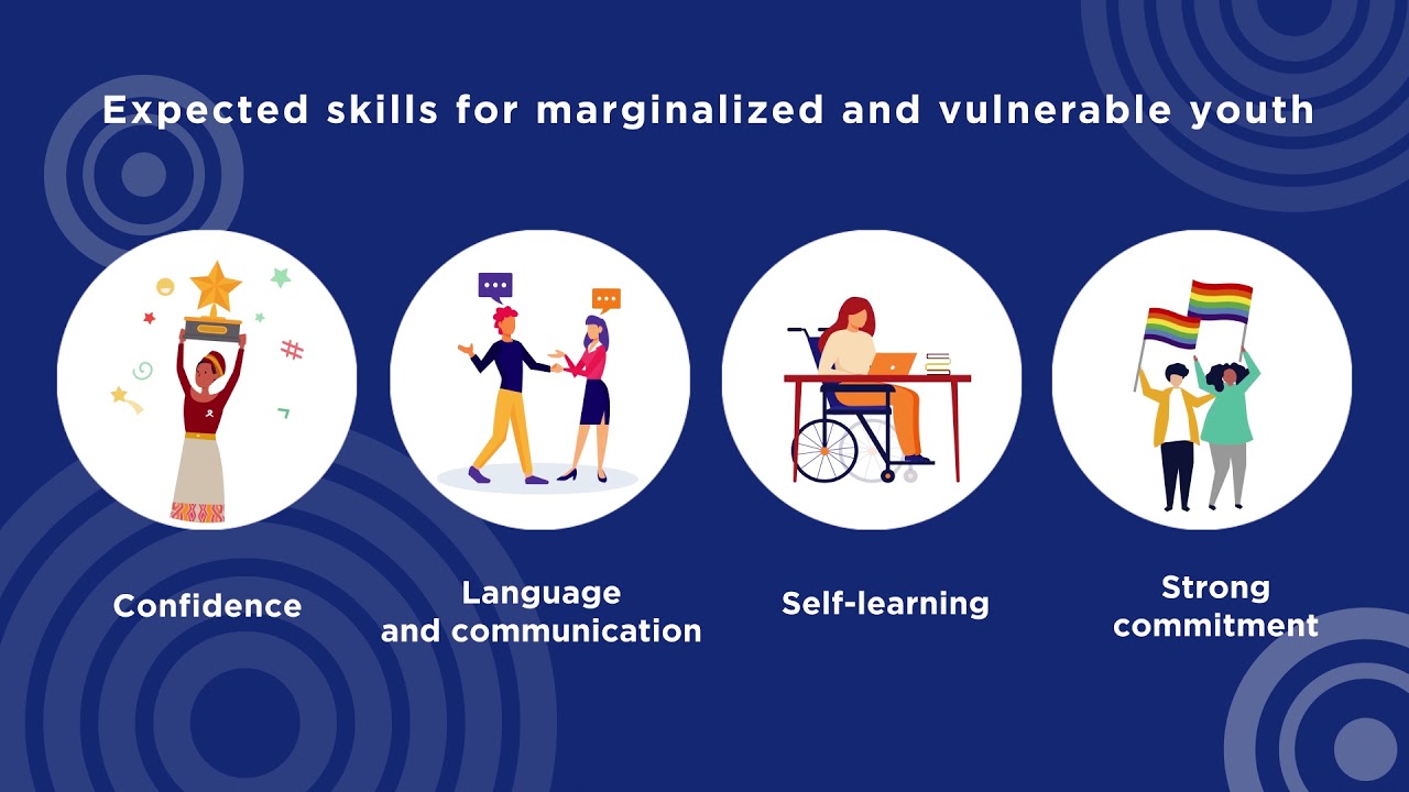 CRBP Market place report findings ENG