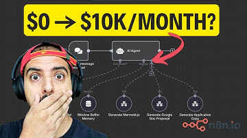 This 1 n8n Automation Gets Me $2K Clients on Repeat (No Ads, No Team)