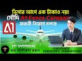 Saudi Work Visa | Saudi Job Visa 2026 | HT OVERSEAS 