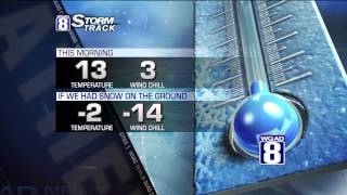 StormTrack 8 Morning Forecast December 30, 2014