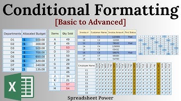 Conditional Formatting in Excel (Basic to Advanced Tutorial)