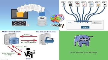 CodeSky | Upload Image File in Database using PHP & Mysql in dynamic way | Latest 2021