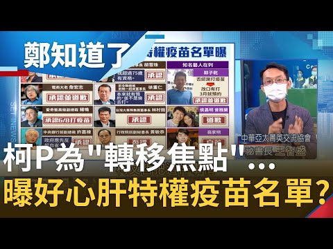 為了"轉移焦點"..柯文哲竟曝好心肝特權疫苗名單？北市長者想預約疫苗竟要掃描QR Code 王智盛批:怎不用村里長"通知書"？｜許貴雅主持｜【周末版鄭知