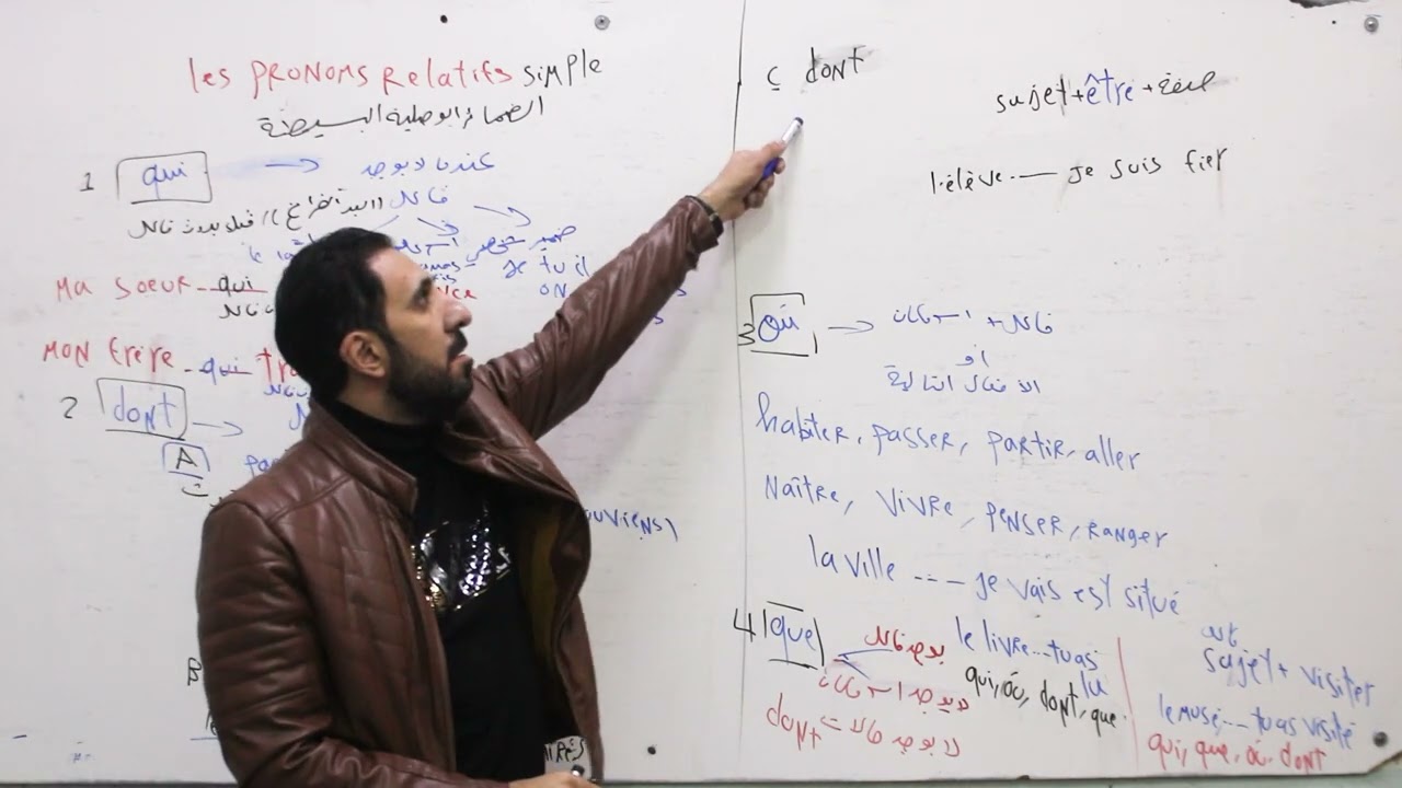 les pronoms relatifs simples الضمائر الوصلية البسيط