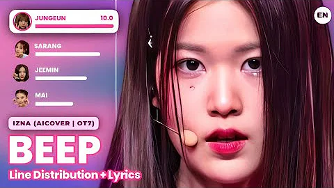 [AI COVER] How Would IZNA (OT7) Sing "BEEP" By IZNA | Line Distribution + Lyrics
