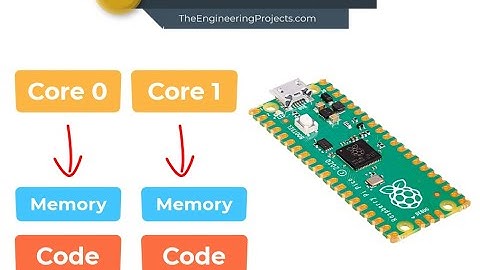 Raspberry Pi Pico Dual Core Programming with MicroPython