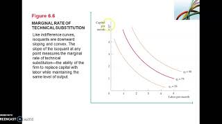 ECO231 Chapter 06 Part B