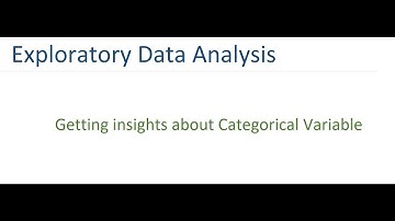 EDA  Univariate  Categorical Variables