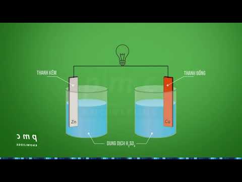 Video Pin điện hóa - youtube