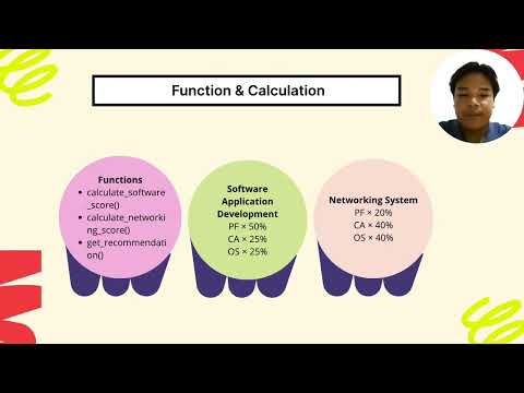Student Specialisation Recommendation System | DFK50083 Python Programming