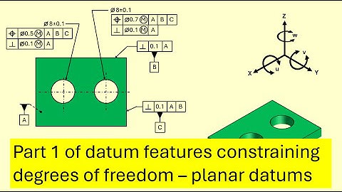 Part 1 of constraining the six degrees of freedom with datum features