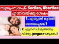 Sex after Normal Delivery, C-section and Abortion. Next pregnancy after Delivery, CSection &amp;Abortion