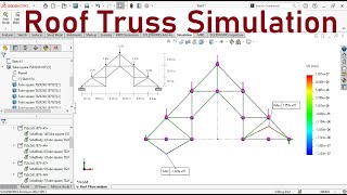 Solidworks Simulations  Tutorials | Structural Analysis of a Roof Truss
