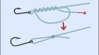 How to tie a Uniknot for fishing screenshot 2