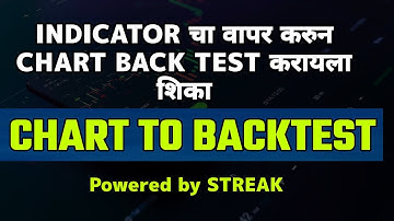 Indicator च्या वापर करून चार्ट बॅकटेस्ट करायला शिका । Chart to Backtest | Streak Platform | Zerodha