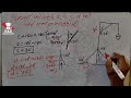 Class 8 Maths, Chapter 8, Exercise 8.1 क्षेत्रफल र आयतन, a,b,c र d मान कति होला, #class8maths (p2)