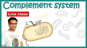 complement system (over view) IIT JAM | GATB2020 | CSIR NET