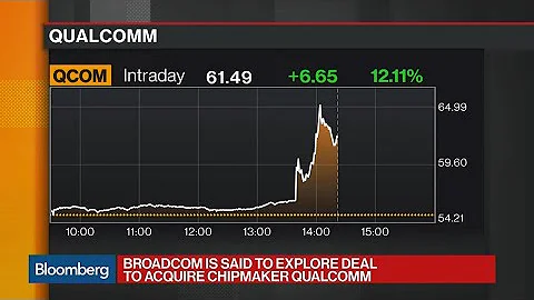 Broadcom Is Said to Explore Deal to Acquire Qualcomm