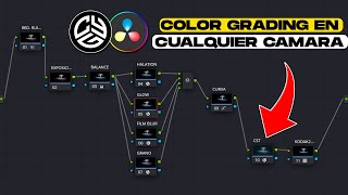 ASI SE HACE COLOR GRADING en CAMARAS de 8 BITS | ZVE-10 - A7III