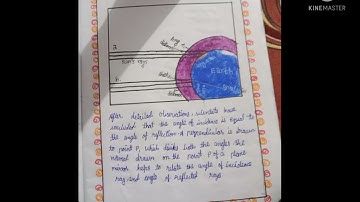 8th class social project work simple and easy.... 🥰