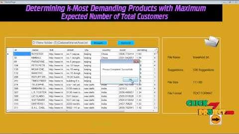 Final Year Projects | Determining k-Most Demanding Products with Maximum Expected Number