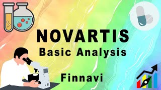 Novartis Stock: Basic Analysis