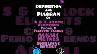 Definition & Diagram of S&P Block Element, Group & Periodic Trends, Alkali Metals & Shielding Effect