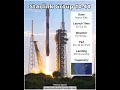Starlink Group 10-44 Launch