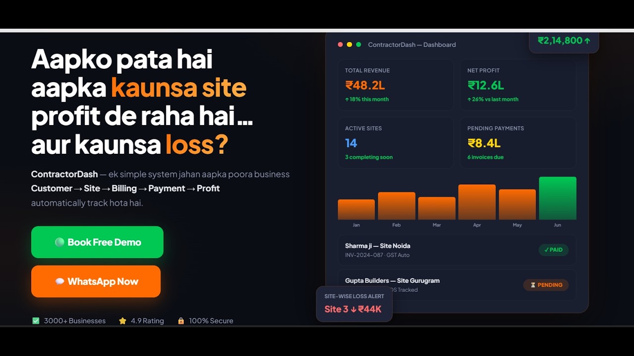 Apne Business Data ko AI se Analyze karein | DataLens AI Demo 🚀