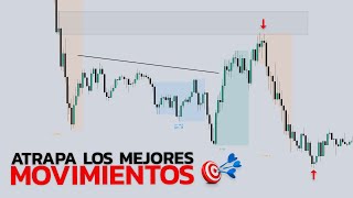 Como ATRAPAR CADA MOVIMIENTO y TRADEAR con LOS BANCOS | Forex Institucional | SMC by Alexflamas 25,269 views 7 months ago 12 minutes, 10 seconds