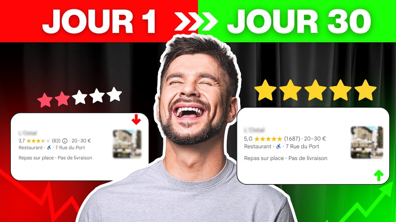 Comment avoir plus d'Avis Google ? (sans rien faire)
