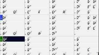 TWISTED BLUES (backing track)