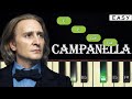 Liszt - La Campanella / EASY PIANO TUTORIAL / PLAY-ALONG