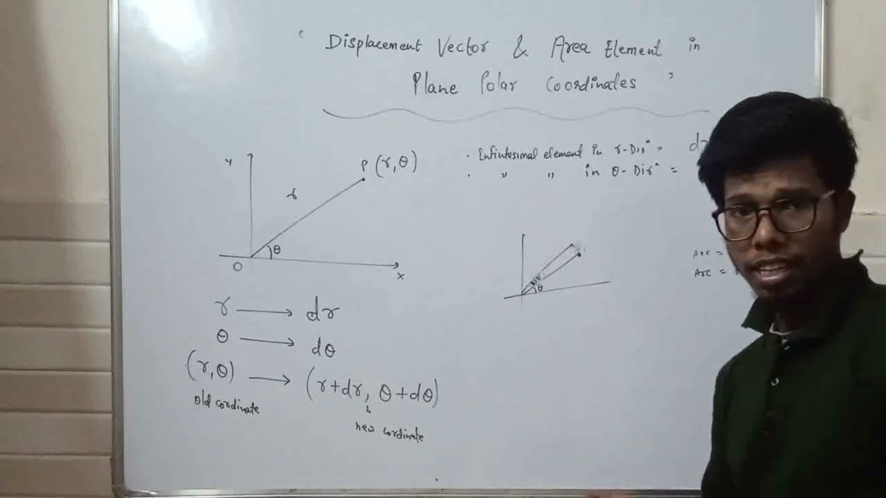 Line Element & Surface Element in Plane Polar Co-ordinate System 