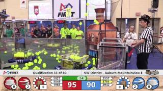 QM33 - 2017 PNW District - Auburn Mountainview Event